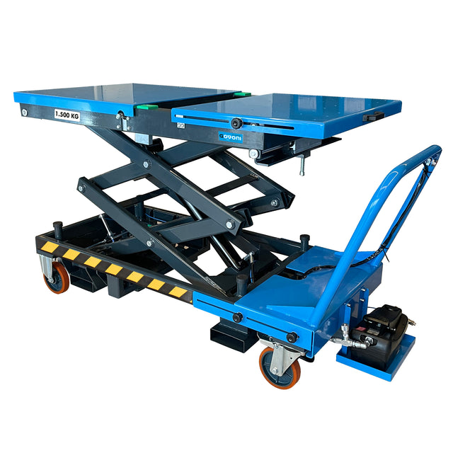 EV Tables