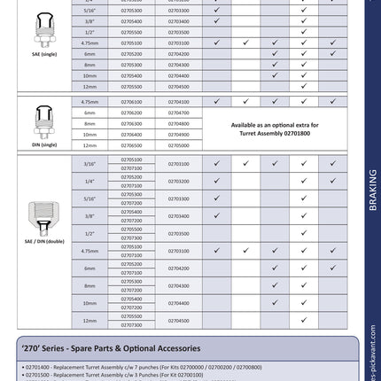 02707300 - Op. 2 Punch - 1/2" & 12mm
