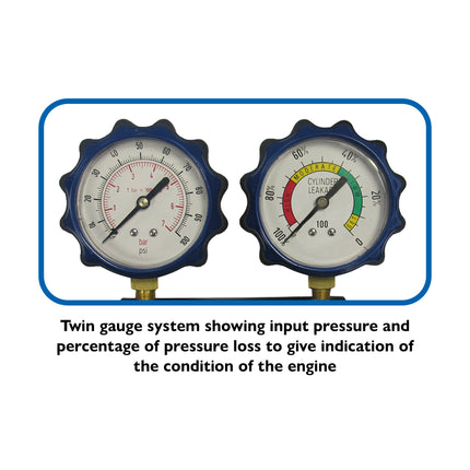 31370000 - Combined Petrol & Diesel Cylinder Leakage Tester Kit
