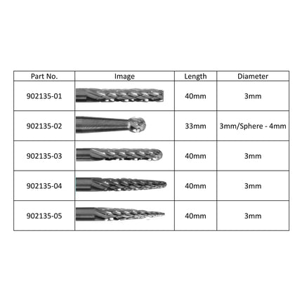 902135-02 - Mushroom End Bit Set (3pc)