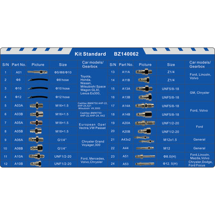 ATF Machine Adaptor Breakdown