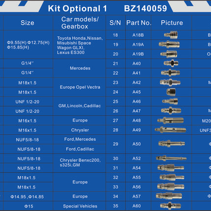 FDATFM_KIT1 - Optional Adaptor Kit for ATF Machine