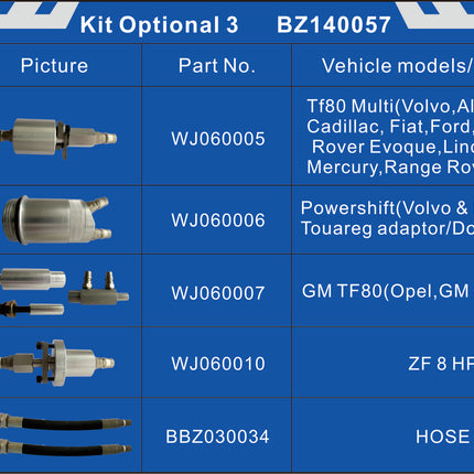 FDATFM_KIT3 - Optional Adaptor Kit for ATF Machine